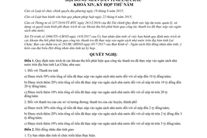 Nghị quyết 07/2017/NQ-HĐND mức trích khoản thu hồi thanh tra nộp ngân sách nhà nước Lai Châu