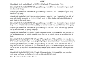 Thông tư 72/2017/TT-BTC quy định quản lý sử dụng khoản thu hoạt động quản lý dự án chủ đầu tư