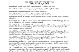 Nghị quyết 10/2017/NQ-HĐND trang bị phương tiện phòng cháy chữa cháy cho dân phòng Bến Tre