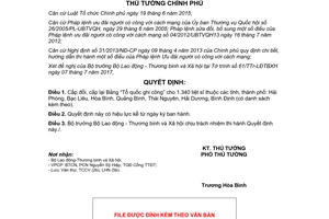 Quyết định 1052/QĐ-TTg 2017 quy định cấp đổi cấp lại Bằng Tổ quốc ghi công