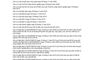 Nghị quyết 31/2017/NQ-HĐND Quy định về chính sách khuyến khích và ưu đãi đầu tư Bình Phước