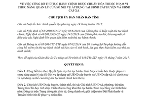 Quyết định 1984/QĐ-UBND 2017 thủ tục hành chính chuẩn hóa Sở Nội vụ Quảng Trị