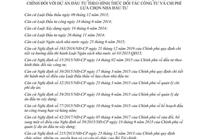 Thông tư 75/2017/TT-BTC sửa đổi 55/2016/TT-BTC quản lý tài chính dự án đầu tư đối tác công tư