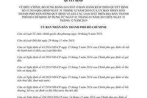 Quyết định 30/2017/QĐ-UBND điều chỉnh Bảng giá đất 51/2014/QĐ-UBND giá các loại đất Hồ Chí Minh