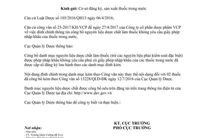 Công văn 9802/QLD-ĐK 2017 danh mục dược chất không yêu cầu giấy phép nhập khẩu