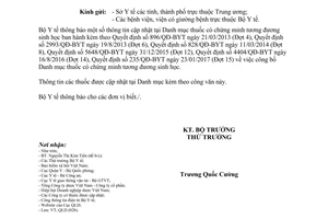 Công văn 4231/BYT-QLD 2017 cập nhật thông tin Danh mục thuốc tương đương sinh học