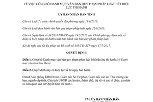 Quyết định 2092/QĐ-UBND 2017 Danh mục văn bản quy phạm pháp luật hết hiệu lực thi hành Hà Tĩnh