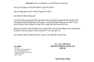 Công văn 10388/QLD-ĐK 2017 danh mục nguyên liệu thuốc nhập khẩu không giấy phép nhập khẩu