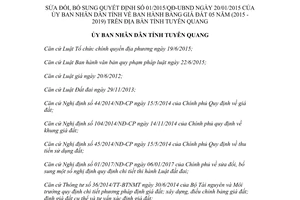 Quyết định 07/2017/QĐ-UBND sửa đổi 01/2015/QĐ-UBND Bảng giá đất 05 năm Tuyên Quang