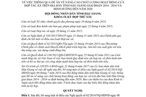 Nghị quyết 02/2017/NQ-HĐND sửa đổi 02/2014/NQ-HĐND chất lượng hoạt động hợp tác xã Hậu Giang