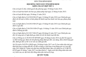 Nghị quyết 66/2017/NQ-HĐND thời hạn sử dụng đất với đất sử dụng có thời hạn Bảng giá đất Bình Định