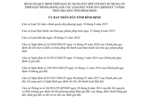 Quyết định 29/2017/QĐ-UBND thời hạn sử dụng đất trong Bảng giá đất định kỳ 5 năm Bình Định 2015