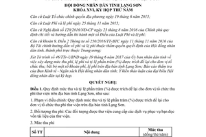 Nghị quyết 31/2017/NQ-HĐND mức thu tỷ lệ trích lại cho đơn vị tổ chức thu phí thư viện Lạng Sơn