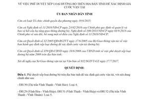 Quyết định 2690/QĐ-UBND 2017 phê duyệt xếp loại đường bộ xác định giá cước vận tải Bình Định