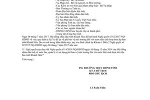 Công văn 227/HĐND 2017 đính chính Nghị quyết 02/2017/NQ-HĐND Khánh Hòa