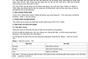 Tiêu chuẩn Việt Nam TCVN 7161-13:2002 (ISO 14520-13:2000) về hệ thống chữa cháy bằng khí - tính chất vật lý và thiết kế hệ thống - Phần 13 : chất chữa cháy G-100 do Bộ Khoa học và Công nghệ ban hành