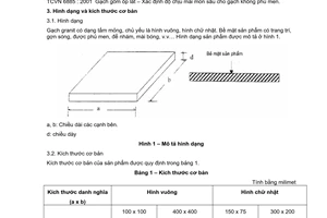 Tiêu chuẩn Việt Nam TCVN 6883:2001 về Gạch gốm ốp lát - Gạch granit - Yêu cầu kỹ thuật