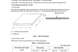 Tiêu chuẩn Việt Nam TCVN 6884:2001 về Gạch gốm ốp lát có độ hút nước thấp - Yêu cầu kỹ thuật