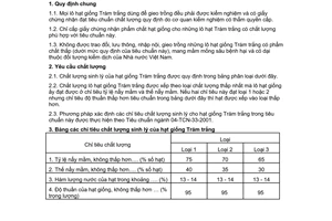 Tiêu chuẩn ngành 04TCN 46:2001 về hạt giống Trám trắng (Canarium album Rausch) dùng để gieo ươm tạo cây con do Bộ Nông nghiệp và Phát triển nông thôn ban hành