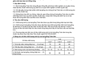 Tiêu chuẩn ngành 04TCN 47:2001 về hạt giống Trám đen (Canarium nigrum Engl.) dùng để gieo ươm tạo cây con do  Bộ Nông nghiệp và Phát triển nông thôn ban hành
