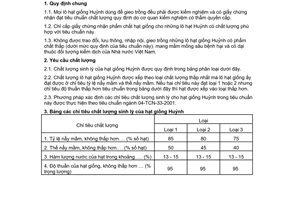Tiêu chuẩn ngành 04TCN 49:2001 về hạt giống Huỷnh (Tarrietia javanica Bl.) dùng để gieo ươm tạo cây con do Bộ Nông nghiệp và Phát triển nông thôn ban hành