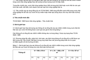 Tiêu chuẩn Việt Nam TCVN 6985:2001 về chất lượng nước - tiêu chuẩn nước thải công nghiệp thải vào vực nước hồ dùng cho mục đích bảo vệ thuỷ sinh do Bộ Khoa học Công nghệ và Môi t
rường ban hành