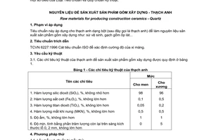 Tiêu chuẩn quốc gia TCVN 6927:2001 về Nguyên liệu để sản xuất sản phẩm gốm xây dựng - Thạch anh
