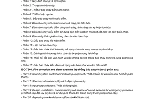 Tiêu chuẩn quốc gia TCVN 7568-11:2015 (ISO 7240-11:2011) về Hệ thống báo cháy - Phần 11: Hộp nút ấn báo cháy