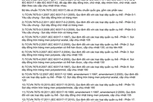 Tiêu chuẩn quốc gia TCVN 7675-15:2015 (IEC 60317-15:2010) về Quy định đối với các loại dây quấn cụ thể - Phần 15: Sợi dây nhôm tròn tráng men polyesterimide, cấp chịu nhiệt 180
