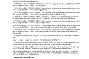 Tiêu chuẩn quốc gia TCVN 6610-5:2014 (IEC 60227-5:2011) về Cáp cách điện bằng polyvinyl clorua có điện áp danh định đến và bằng 450/750 V - Phần 5: Cáp mềm (dây mềm)