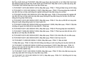 Tiêu chuẩn quốc gia TCVN 6627-26:2014 (IEC 60034-26:2006) về Máy điện quay - Phần 26: Ảnh hưởng của điện áp mất cân bằng lên tính năng của động cơ cảm ứng lồng sóc ba pha