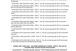 Tiêu chuẩn Việt Nam TCVN 6305-9:2013 (ISO 6182-9:2005) về Phòng cháy chữa cháy - Hệ thống Sprinkler tự động. Phần 9: Yêu cầu và phương pháp thử đối với đầu phun sương