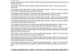 Tiêu chuẩn quốc gia TCVN 7590-2-13:2013 (IEC 61347-2-13:2006) về Bộ điều khiển bóng đèn – Phần 2-13: Yêu cầu cụ thể đối với bộ điều khiển điện tử được cấp điện từ nguồn một chiều hoặc xoay chiều dùng cho mô đun LED