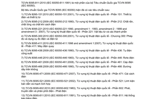Tiêu chuẩn quốc gia TCVN 8095-811:2010 (IEC 60050-811 : 1991) về Từ vựng kỹ thuật điện quốc tế - Phần 811: Hệ thống kéo bằng điện
