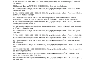 Tiêu chuẩn quốc gia TCVN 8095-151:2010 (IEC 60050-151 : 2001) về Từ vựng kỹ thuật điện quốc tế - Phần 151: Thiết bị điện và thiết bị từ