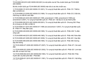 Tiêu chuẩn Việt Nam TCVN 8095-300:2010 (IEC 60050-300:2001) về từ vựng kỹ thuật điện quốc tế - Phần 300: Phép đo và dụng cụ đo điện điện tử