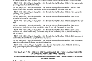 Tiêu chuẩn quốc gia TCVN 8900-1:2012 về Phụ gia thực phẩm - Xác định các thành phần vô cơ - Phần 1: Hàm lượng nước (Phương pháp chuẩn độ Karl Fischer)