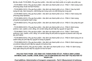 Tiêu chuẩn quốc gia TCVN 8900-6:2012 về Phụ gia thực phẩm - Xác định các thành phần vô cơ - Phần 6: Định lượng antimon, bari, cadimi, crom, đồng, chì và kẽm bằng đo phổ hấp thụ nguyên tử ngọn lửa