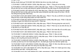 Tiêu chuẩn quốc gia TCVN 6627-12:2011 (IEC 60034-12:2007) về Máy điện quay - Phần 12: Đặc tính khởi động của động cơ cảm ứng lồng sóc ba pha một tốc độ