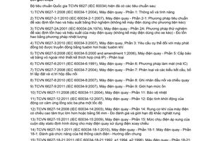 Tiêu chuẩn quốc gia TCVN 6627-15:2011 (IEC 60034-15:2009) về Máy điện quay – Phần 15: Mức chịu điện áp xung của cuộn dây stato định hình dùng cho máy điện quay xoay chiều