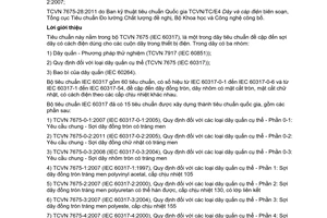 Tiêu chuẩn quốc gia TCVN 7675-28:2011 (IEC 60317-28:1990, sửa đổi 1:1997 và sửa đổi 2:2007) về Quy định đối với các loại dây quấn cụ thể - Phần 28: Sợi dây đồng chữ nhật tráng men polyesterimid, cấp chịu nhiệt 180
