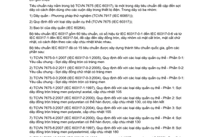 Tiêu chuẩn quốc gia TCVN 7675-18:2011 (IEC 60317-18:2010) về Quy định đối với các loại dây quấn cụ thể - Phần 18: Sợi dây đồng chữ nhật tráng men polyvinyl acetal, cấp chịu nhiệt 120