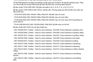 Tiêu chuẩn quốc gia TCVN 7835-E04:2010 (ISO 105-E04 : 2008) về Vật liệu dệt - Phương pháp xác định độ bền màu - Phần E04: Độ bền màu với mồ hôi