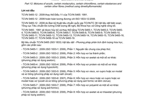 Tiêu chuẩn quốc gia TCVN 5465-12:2009 (ISO 1833-12:2006) về Vật liệu dệt - Phân tích định lượng hóa học - Phần 12: Hỗn hợp xơ acrylic, xơ modacrylic, xơ clo, xơ elastan và một số xơ khác (phương pháp sử dụng dimetylformamit)