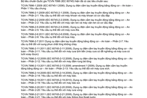 Tiêu chuẩn quốc gia TCVN 7996-2-14:2009 (IEC 60745-2-14 : 2006) Dụng cụ điện cầm tay truyền động bằng động cơ - An toàn - Phần 2-14: Yêu cầu cụ thể đối với máy bào