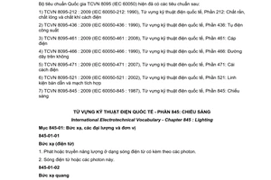 Tiêu chuẩn quốc gia TCVN 8095-845:2009 (IEC 60050-845:1987) về từ vựng kỹ thuật điện quốc tế - Phần 845: Chiếu sáng