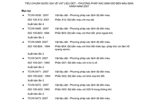 Tiêu chuẩn quốc gia TCVN 4538:2007 (ISO 105-X12: 2001) về Vật liệu dệt - Phương pháp xác định độ bền màu - Phần X12: Độ bền màu với ma sát