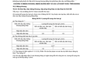 Tiêu chuẩn quốc gia TCVN 6259-2A:2003/SĐ 3:2007 về Quy phạm phân cấp và đóng tàu biển vỏ thép - Phần 2A: Kết cấu thân tàu và trang thiết bị tàu dài từ 90 mét trở lên