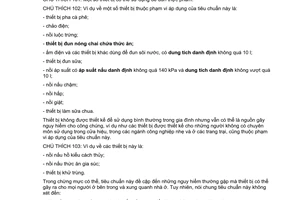 Tiêu chuẩn Việt Nam TCVN 5699-2-15:2007 (IEC 60335-2-15 : 2005) về thiết bị điện gia dụng và thiết bị điện tương tự- an toàn - phần 2-15: yêu cầu cụ thể đối với thiết bị đun chất lỏng