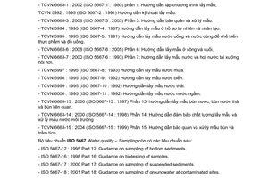 Tiêu chuẩn quốc gia TCVN 6663-6:2008 (ISO 5667-6 : 2005) về Chất lượng nước - Lấy mẫu - Phần 6: Hướng dẫn lấy mẫu ở sông và suối